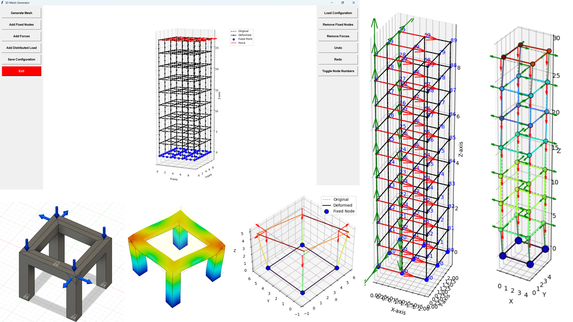 Finite Element Method